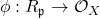 \phi : R_\mathfrak{p} \to \mathcal{O}_X